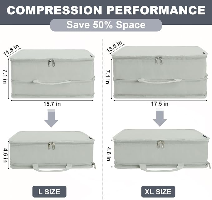 Extra Large Compression Packing Cubes