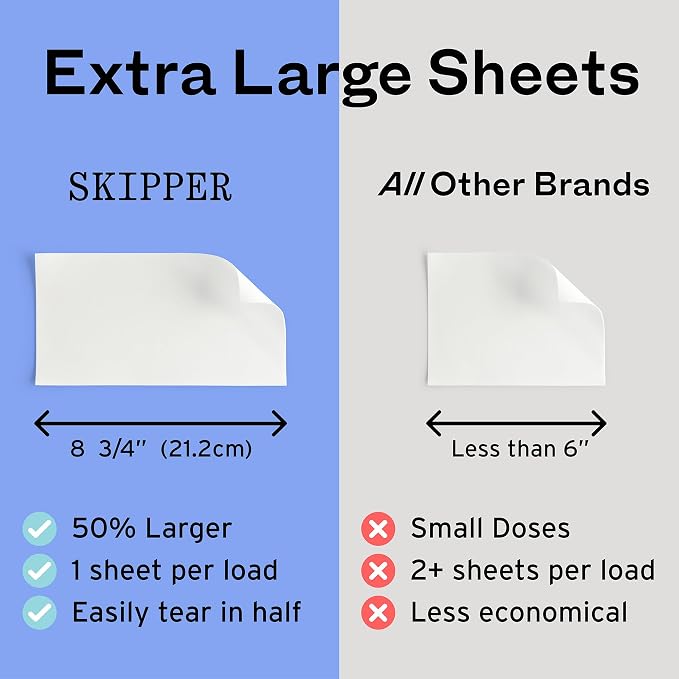 Skipper 50% LARGER Laundry Detergent Sheets Starter Kit + Storage Tin