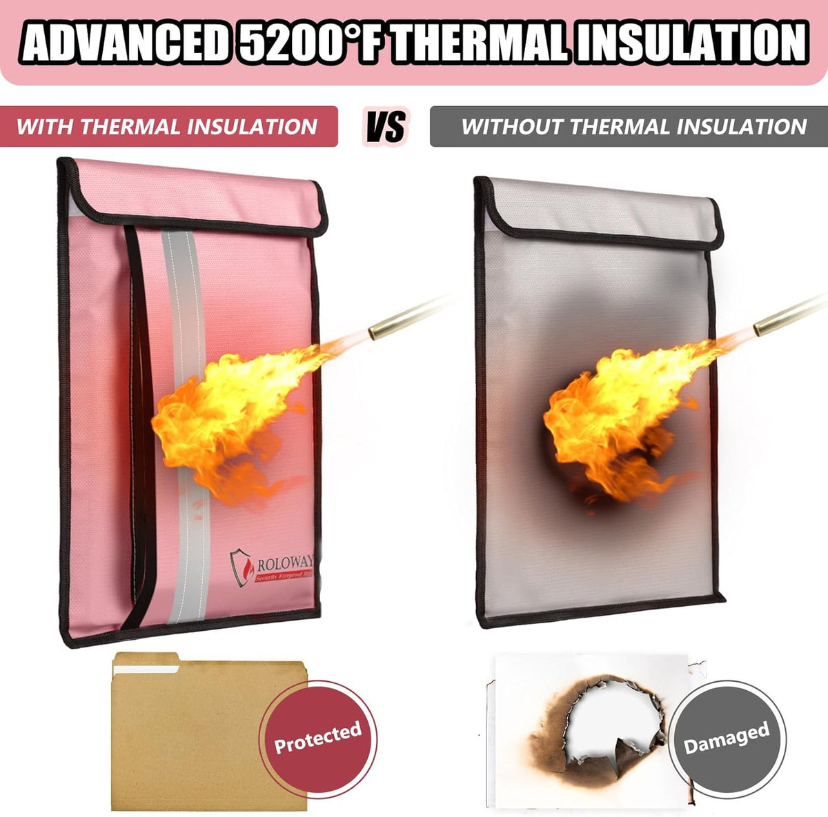 ROLOWAY Fireproof Document Bag (15.5 x 11.5 inch) with 2 Pockets and 5200℉ Aluminum Foil Layer, Fireproof Bag for Document Safe Fireproof Document Bag, Fireproof Money Bag (Pink)