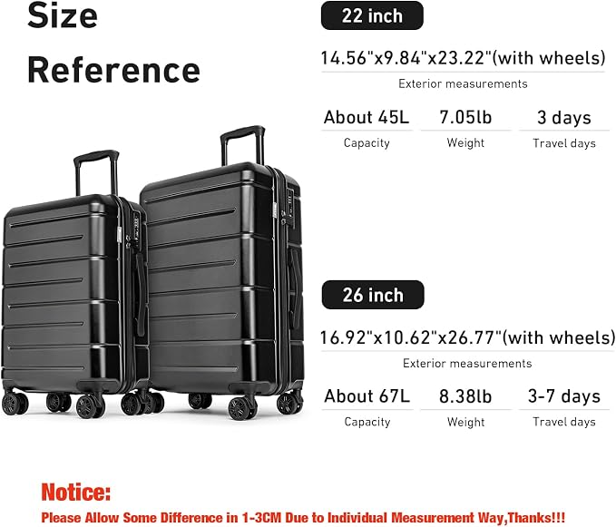 KYME Luggage Sets 2 Piece Hardshell 22"/26" Suitcase