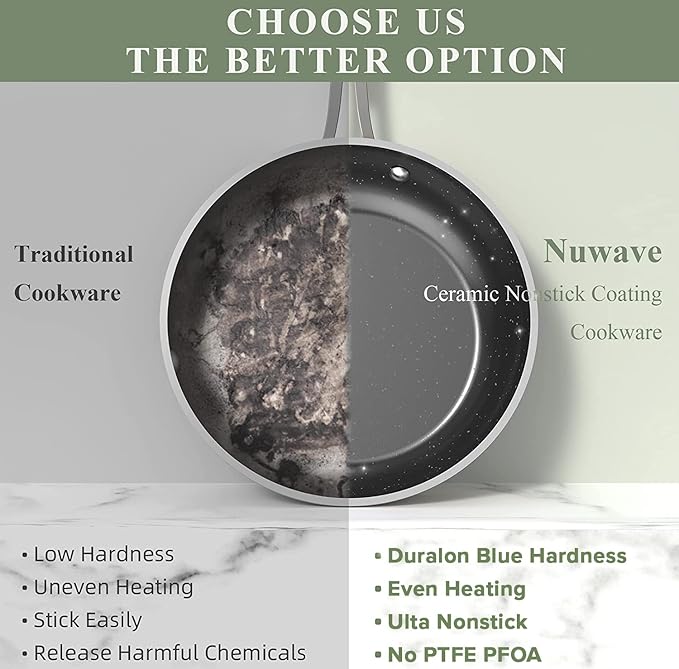Nuwave Healthy Duralon Blue Ceramic Nonstick Coated 9pc Cookware Set,