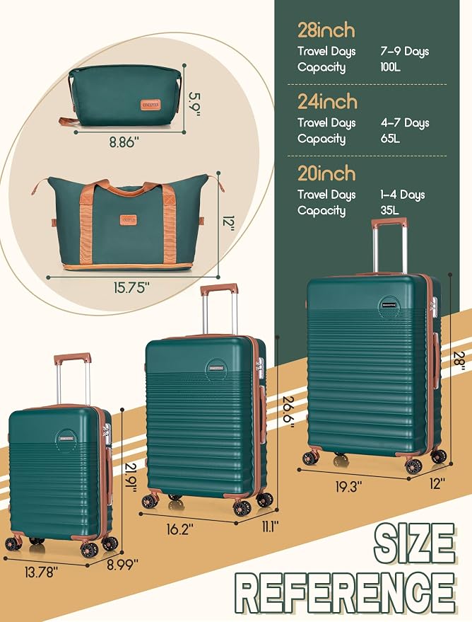 Luggage Sets 5 Piece, Suitcases