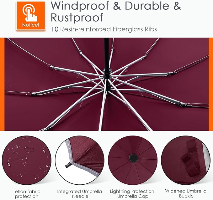 Bodyguard Inverted Umbrella