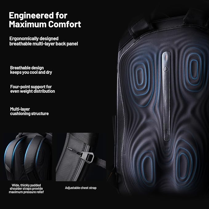PGYTECH OneGo 2 Camera Backpack 20L
