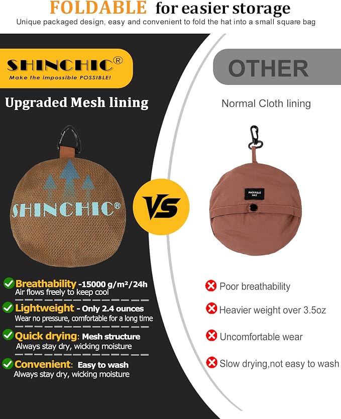 Water-Resistant Sun UPF 50+ Bucket Hat Protection Packable Brimmed Boonie