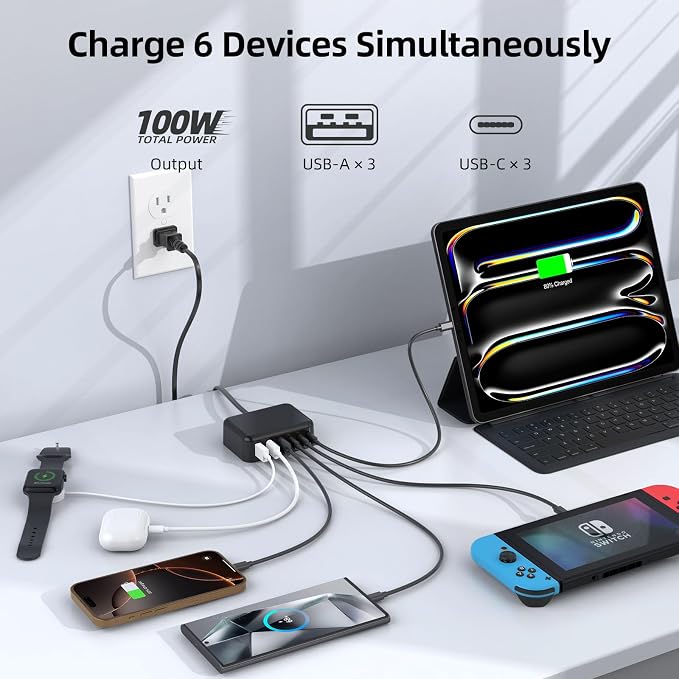USB C Charger Block, 100W GaN 6 Port PD USB C QC USB A Wall Charger Adapter