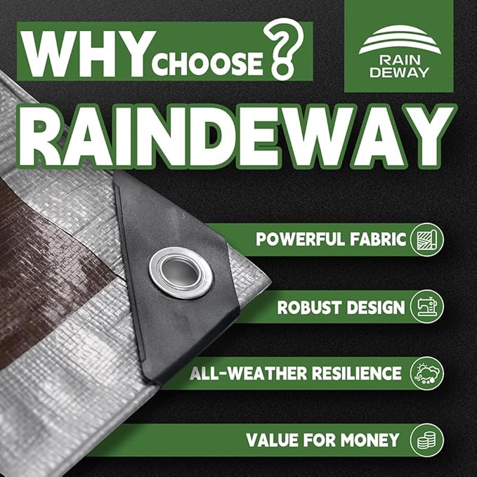 RAINDEWAY Tarps Heavy Duty Waterproof 12x12 Feet, 10Mil Multipurpose Poly Tarp