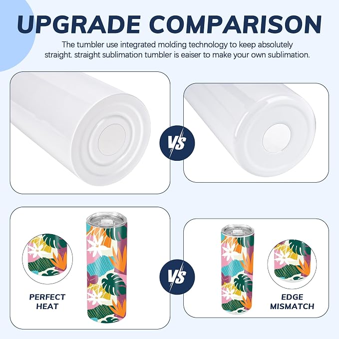 D·S 50 Pack Sublimation Tumblers 20 oz Bulk Skinny Straight Flat Bottom Blank Tumbler Cups with Individual Gift Boxed for Heat Transfer DIY Craft