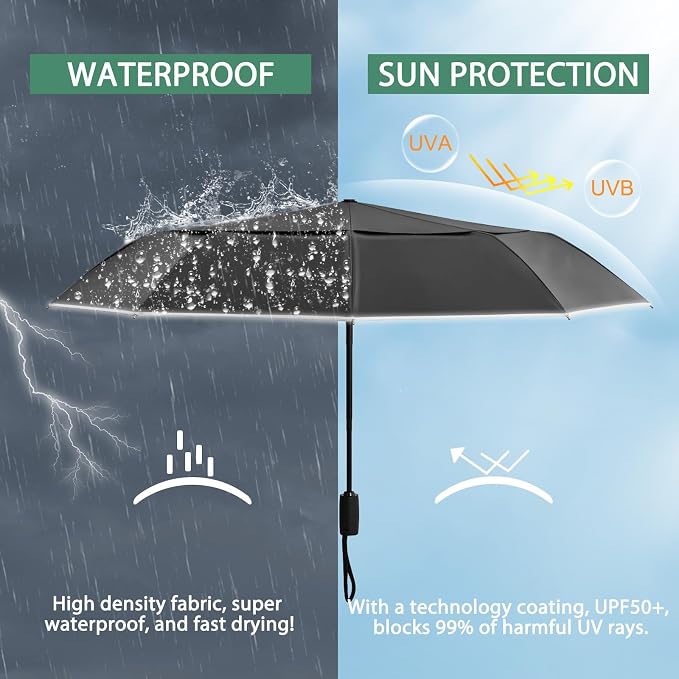 G4Free 42 Inch Eco Windproof Folding Umbrella