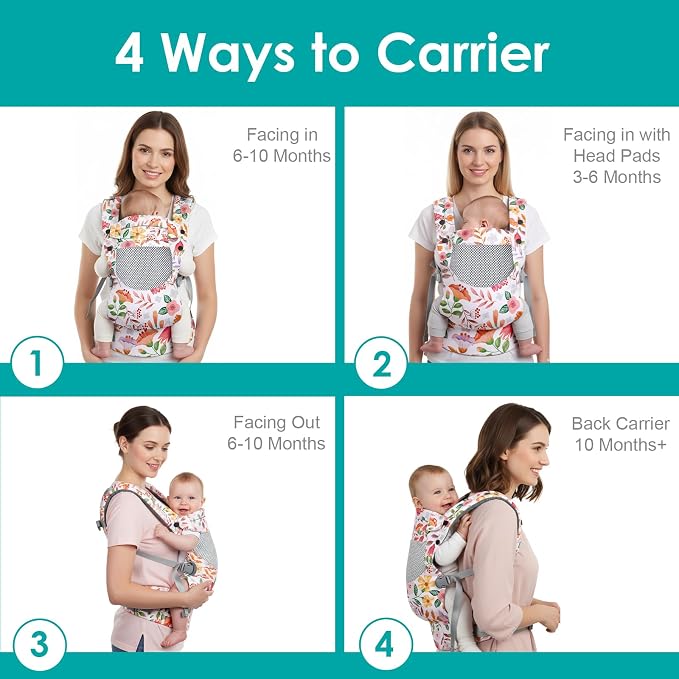 Newborn Baby Front Carrier Backpack, Toddler Baby Body Carrier, 7-66 Lbs
