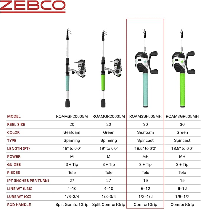 Zebco Roam Telescopic Fishing Rod and Spinning or Spincast Fishing Reel Combo