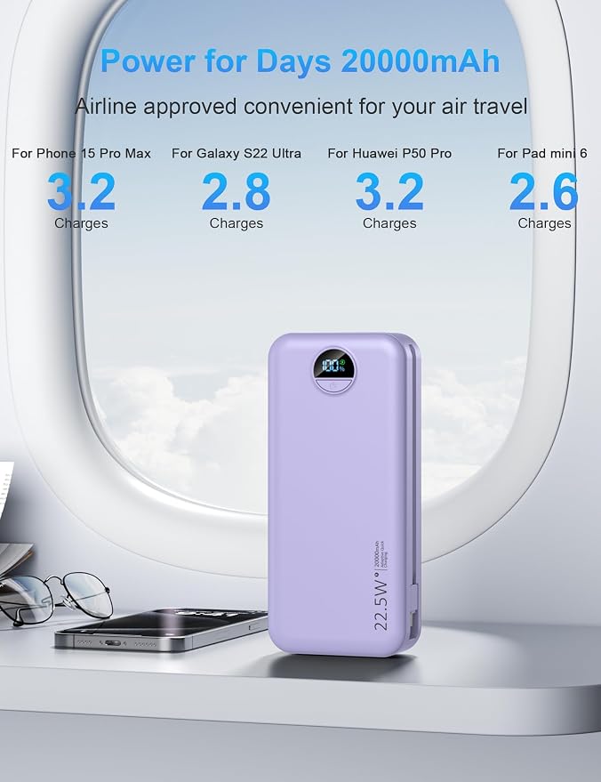 Portable Charger with Wall Plug, 20000mAh USB C Power Bank Fast Charging