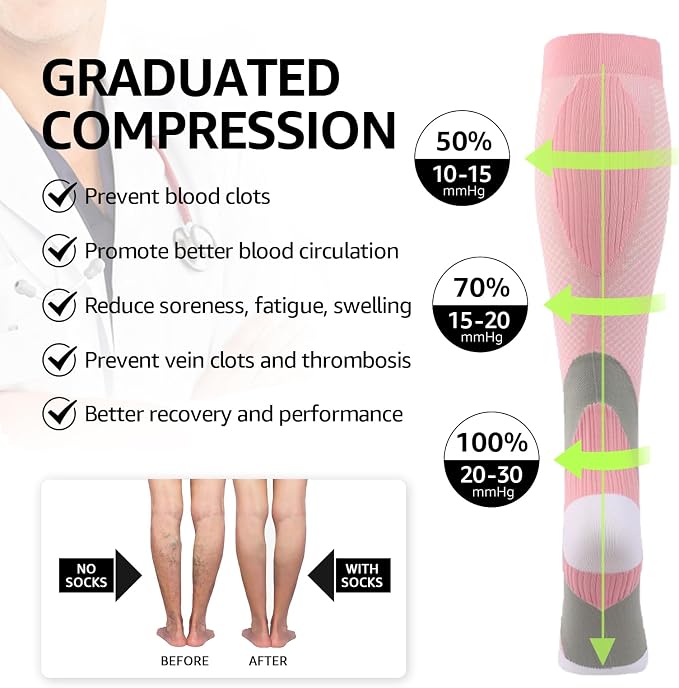 Kickticks 4 Pairs Compression Socks