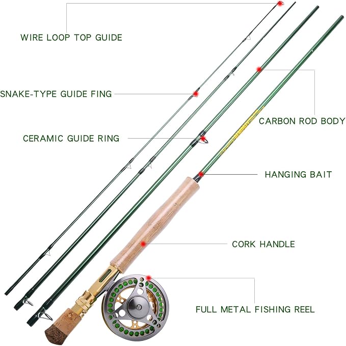 Sougayilang Fly Fishing Rod Reel Combos
