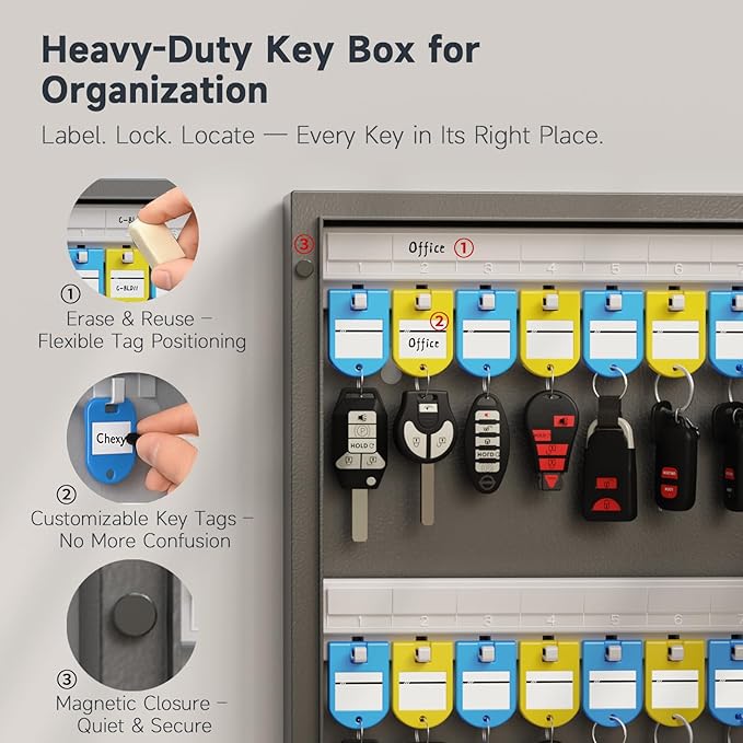 WeHere 48 Key Lock Box with Dual Lock, Combination & Key Unlock, Key Cabinet