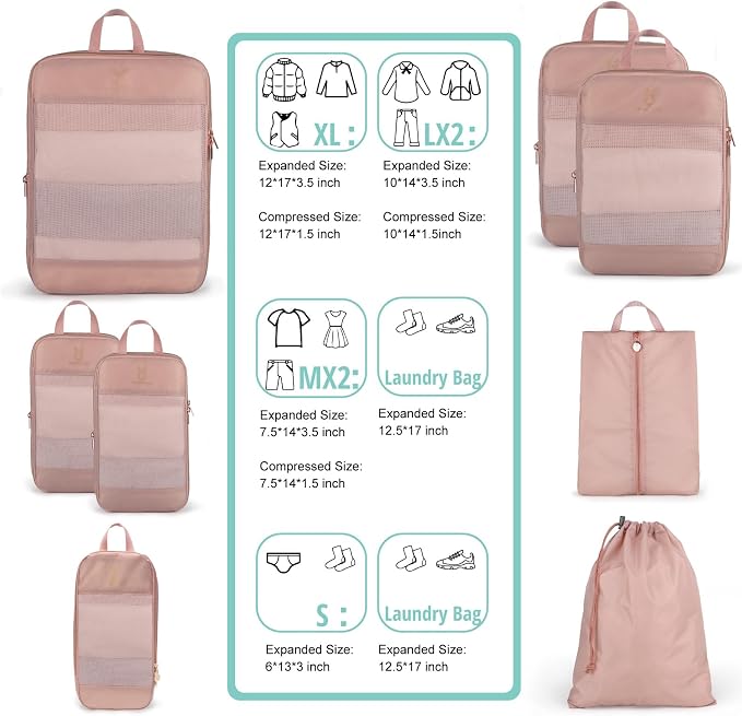 Expandable Compression Packing Cubes
