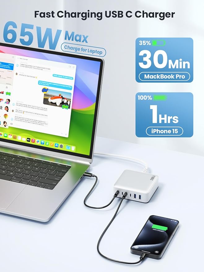 USB C Charger Block 200W GaN III 6 Port Fast Charging Station Hub, PD 65W USB C