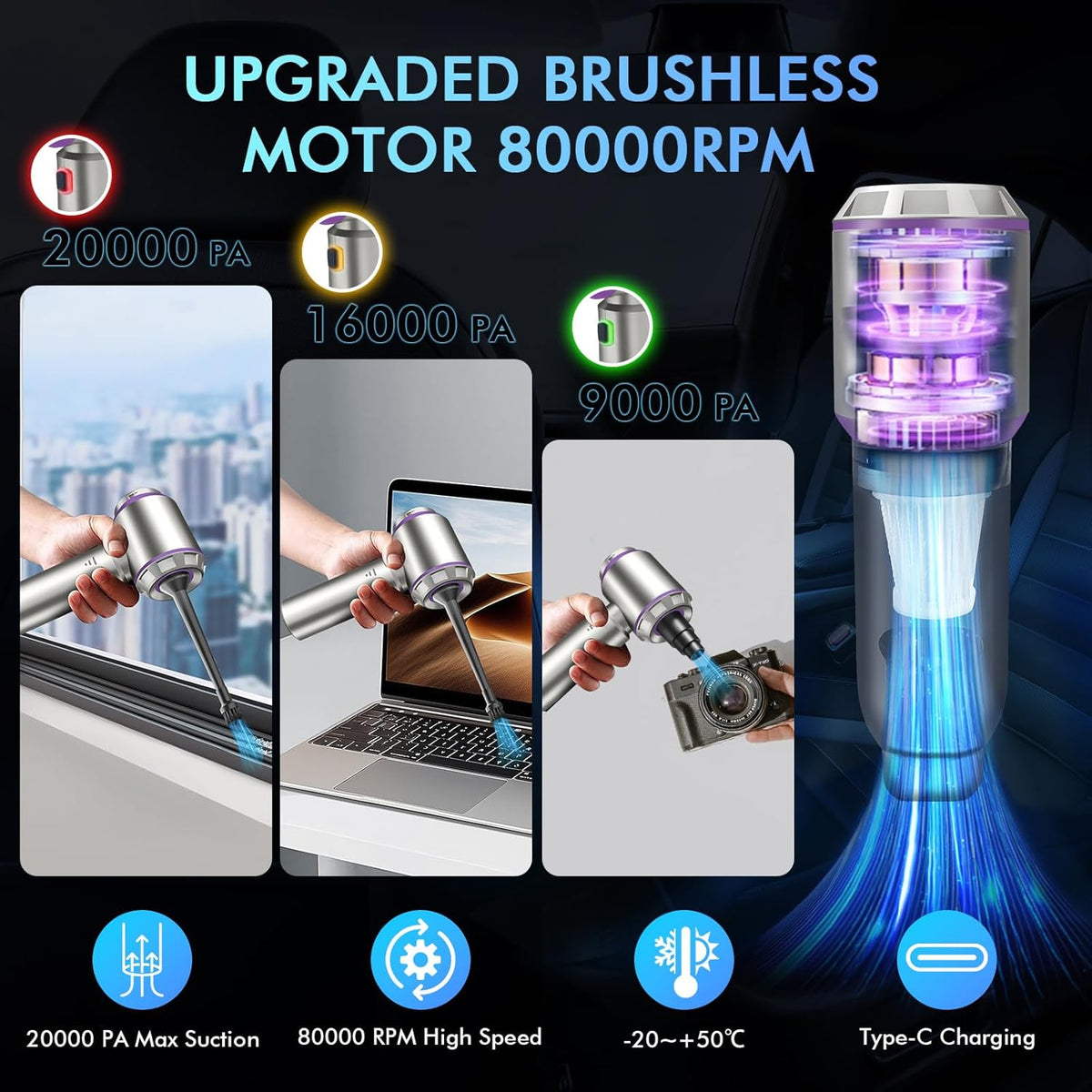80,000RPM Cordless Car Vacuum & Air Duster 4-in-1 High Power 20000PA Handheld Blower/Pump with Brushless Motor, LED Power Display, 3 Speed for Home/Camping/Pet Hair (Purple)