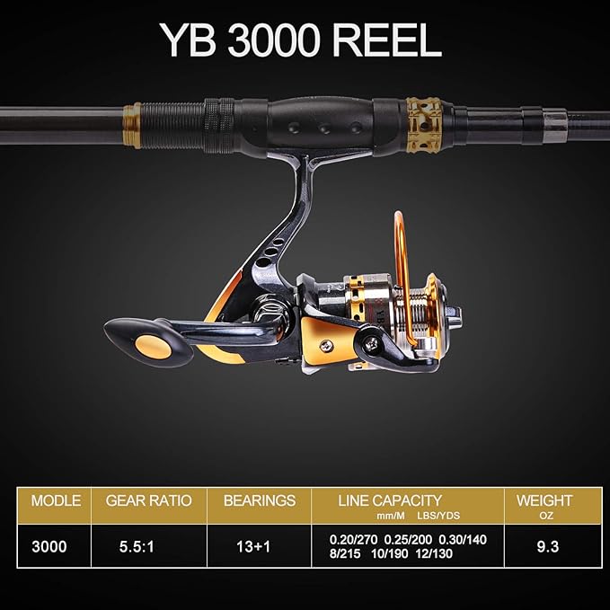 Sougayilang Fishing Rod Reel Combos Carbon Fiber Telescopic Fishing pole