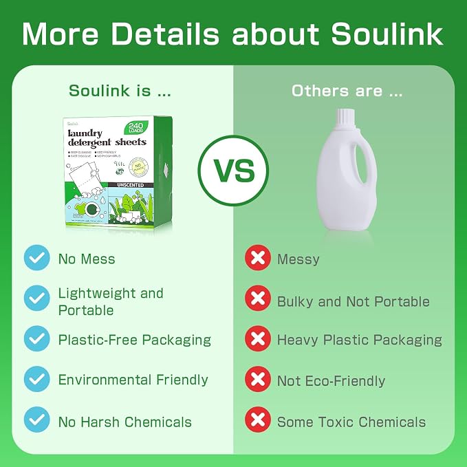Soulink Laundry Detergent Sheets Unscented 240 Loads，Eco Friendly Detergent