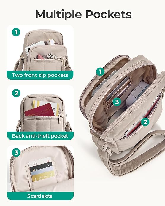 BAGSMART Small Crossbody Bags for Women, Cell Phone Crossbody Purse for Women