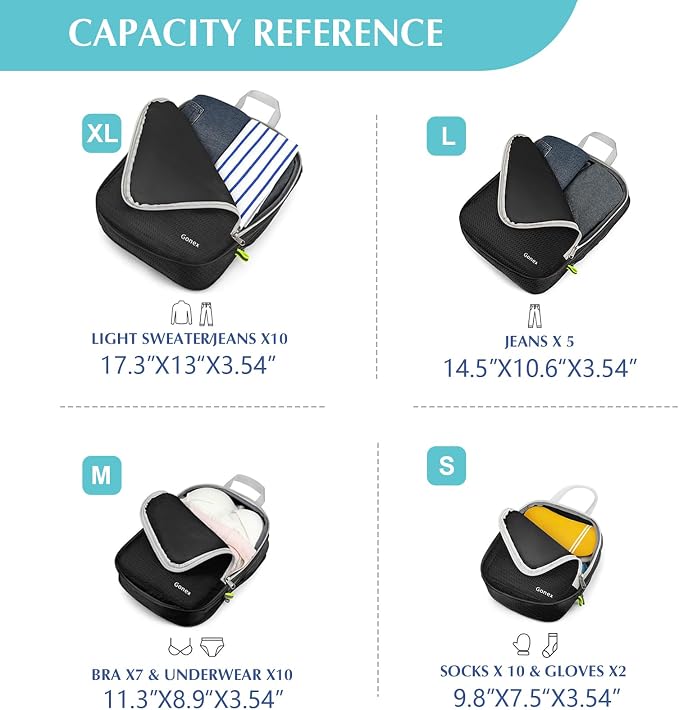 Gonex Compression Packing Cubes