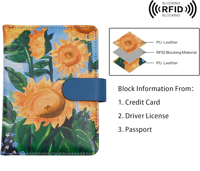 Melsbrinna Rfid Passport Holder