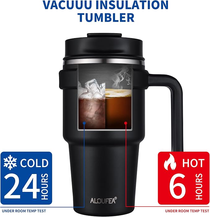 ALOUFEA 20 oz Insulated Coffee Mug Tumbler with Handle, Stainless Steel Travel Mug Tumbler with Lid and Straw,Double Wall Vacuum Leak Proof Ice Coffee Thermal Cup, Ocean Teal