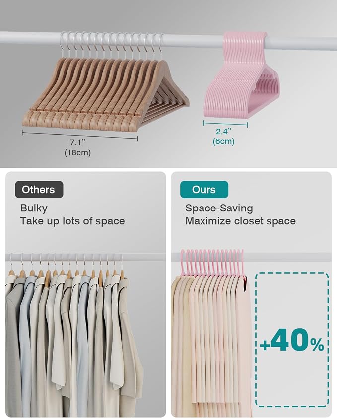 30 Pack Clothes Hangers, Non Slip Plastic Coat Hangers, Space Saving, Heavy Duty