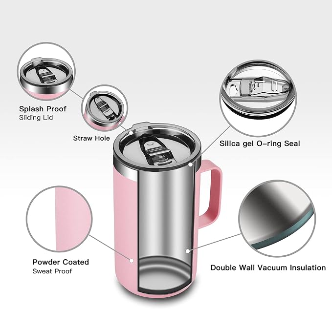 KXIAOCHEN 20oz Insulated Coffee Mug