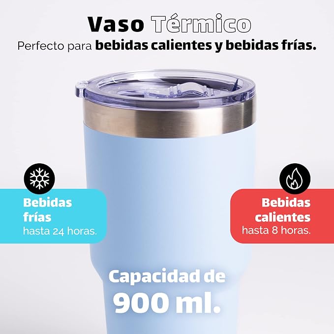 NORDAY | Tumbler with Lid - 30oz - Sky Insulated Tumbler - Stainless Steel