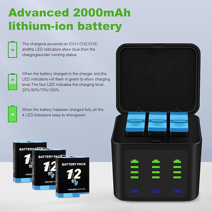 Battery Charger Kits for GoPro Hero 12 11 10 9 Black