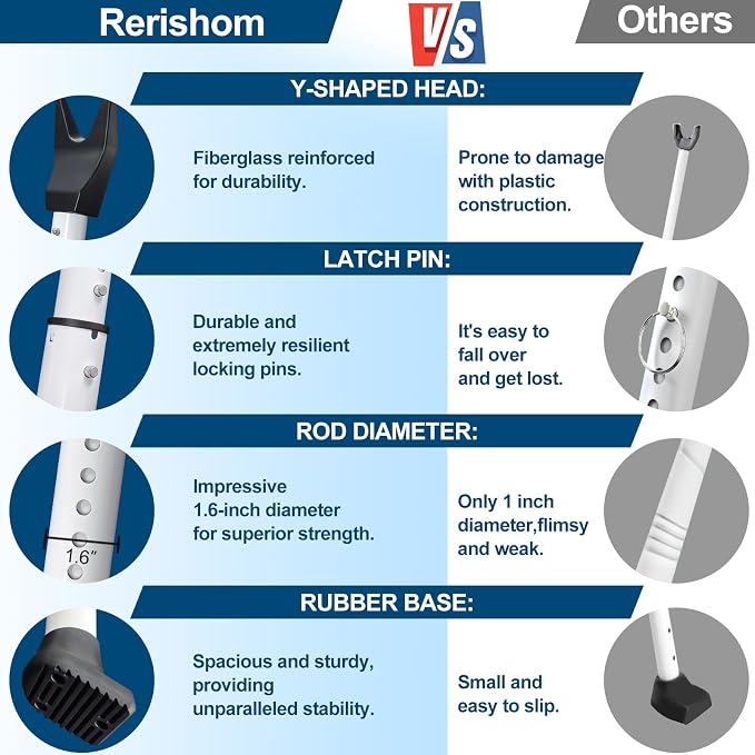 Rerishom Door Security Bar, Door Stoppers Security bar, Heavy Duty Door Lock