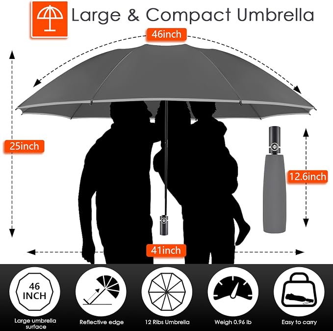 Bodyguard Inverted Umbrella