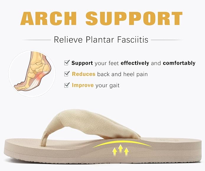 KuaiLu Flip Flops for Women