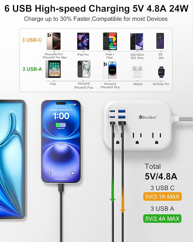 Short Extension Cord 1 Ft- 6 USB Travel Power Strip