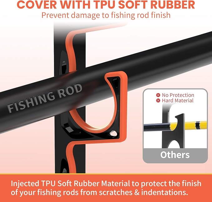 Fishing Rod Holder for Garage, H5 Wall or Ceiling Mounted Fishing Pole Holders