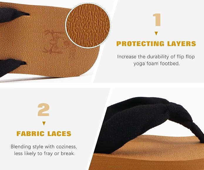 KuaiLu Flip Flops for Women