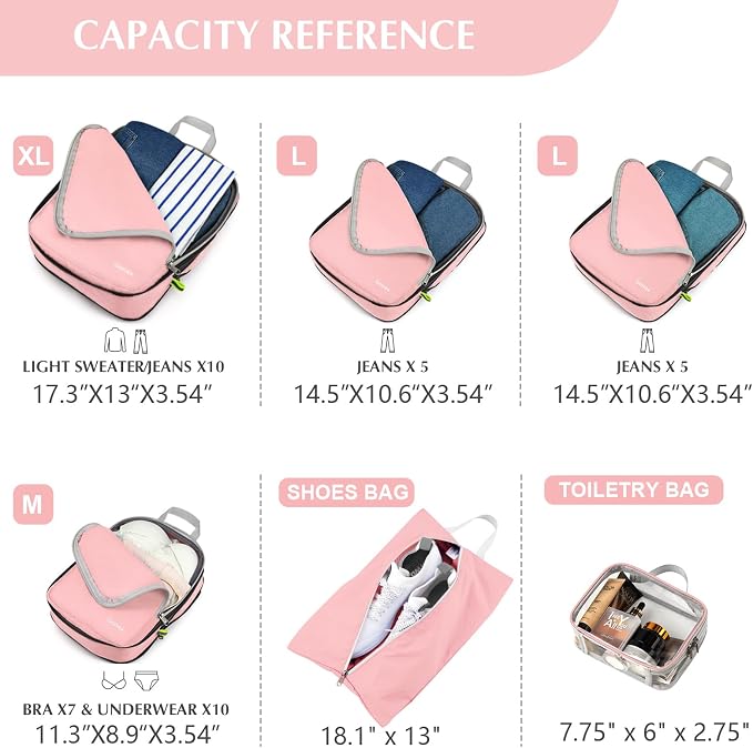 Gonex Compression Packing Cubes