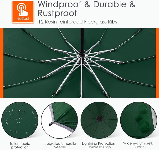 Bodyguard Inverted Umbrella