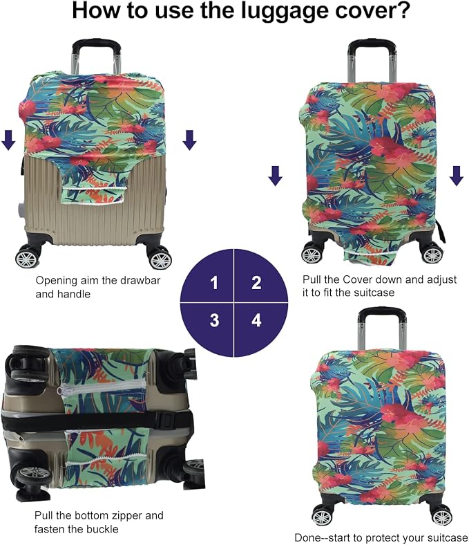 Travel Luggage Cover, Suitcase Protector Bag Fits 19-20 Inch Luggage
