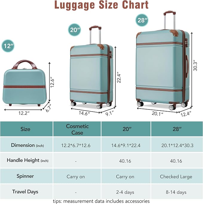 Merax Luggage Set 2 Piece Suitcase Set