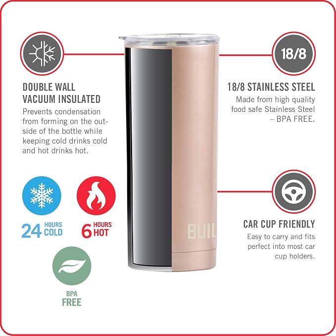 BUILT 20 Ounce Double Wall Vacuum Sealed Stainless Steel Coffee and Water Tumbler Easy to Clean Tritan Lid with Rotating Splash Guard, Storm Gray,5286360