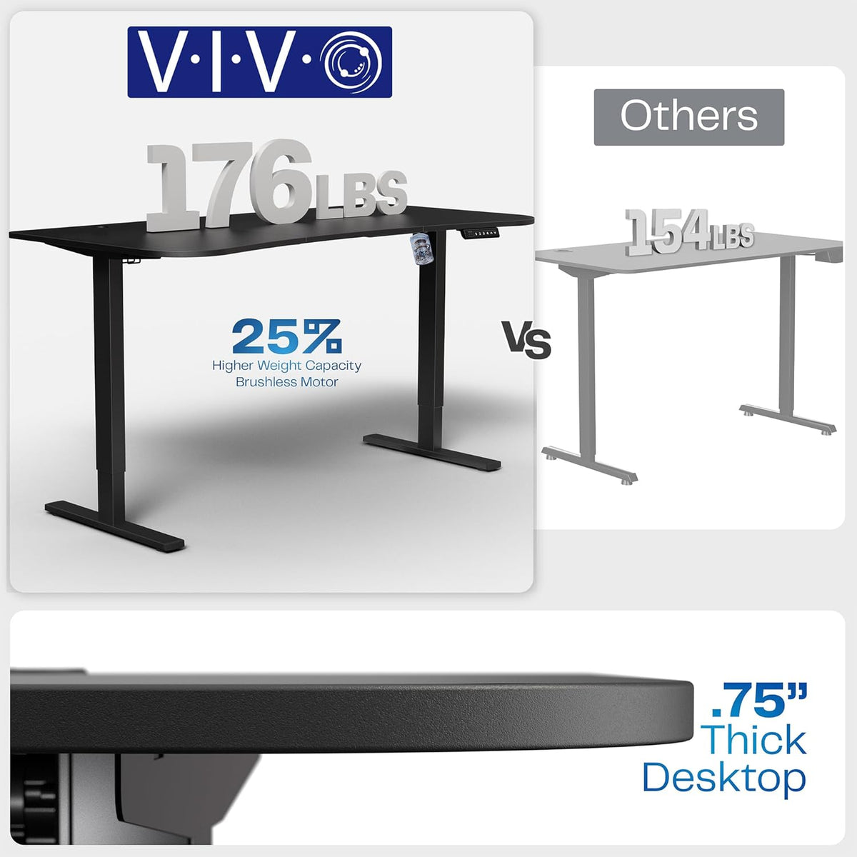 VIVO Electric 63 x 32 in Rustic Standing Desk, Memory Height Adjustment, 1B Series, Vintage Brown Top Gray Frame, DESK-KIT-1G1N