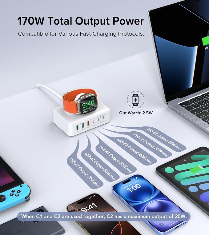 170W USB C Charging Station Block, Travel Charger
