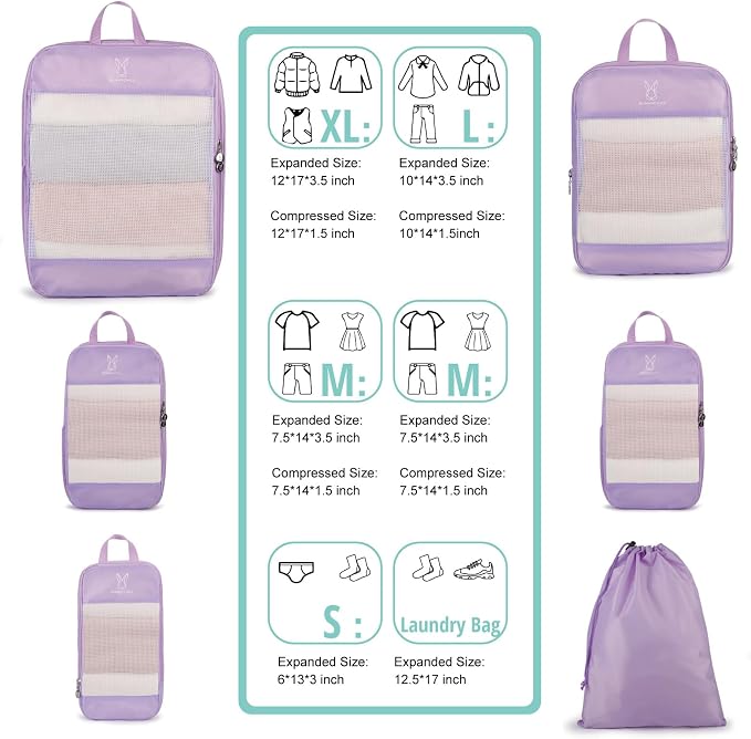 Expandable Compression Packing Cubes