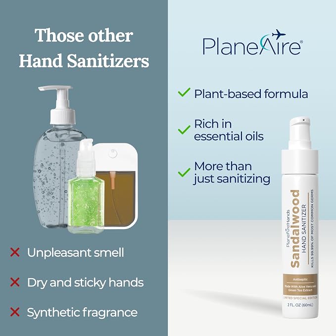 Sandalwood Lotion Hand Sanitizer | Travel Essential | TSA-Approved |