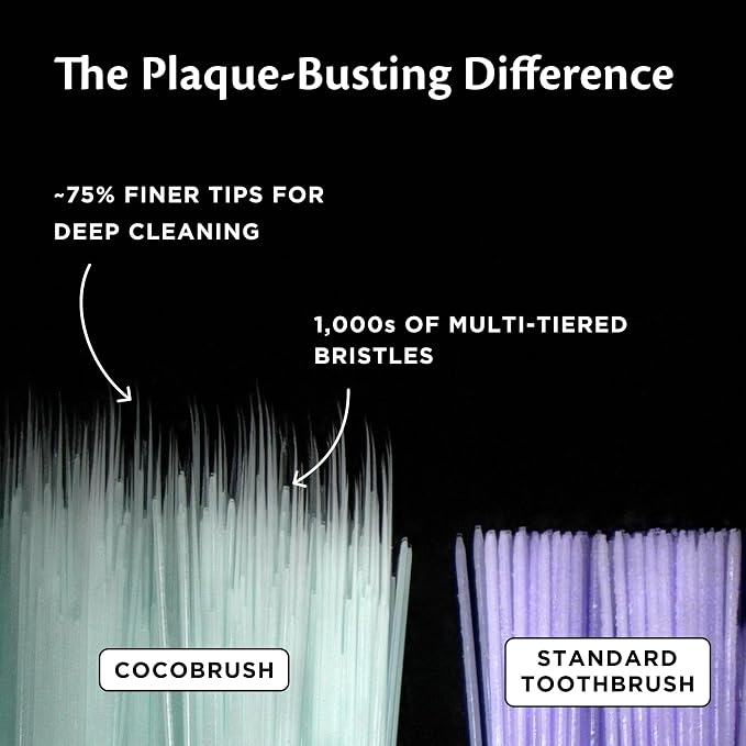 Cocofloss Cocobrush, Ultra-Soft Manual Toothbrush, Dentist-Designed, Gentle on