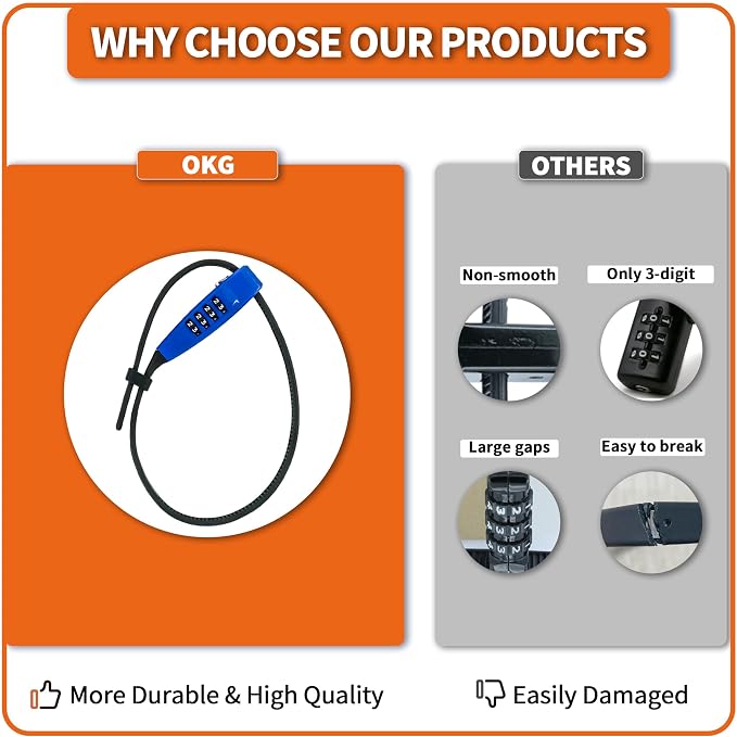 OKG 4-Digit Combination Zip Tie Lock