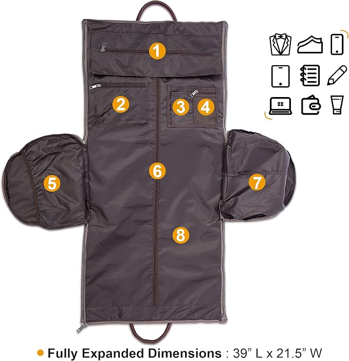 seyfocnia Convertible Travel Garment Bag, Carry on Garment Duffel Bag